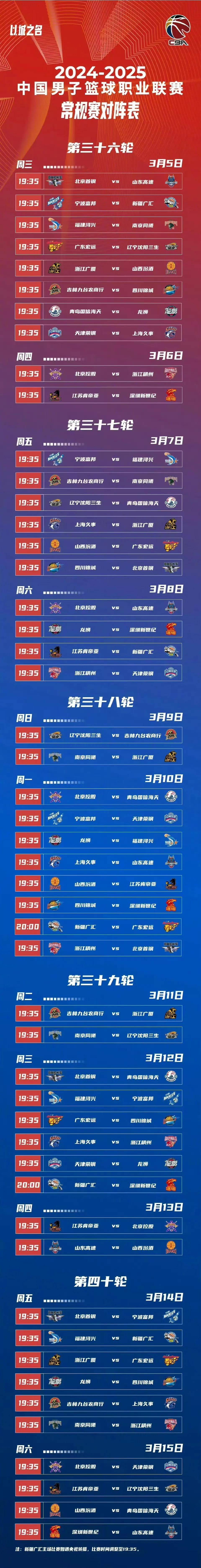 全明星赛赛程吃紧，广厦男篮赛前刷新队史纪录，目标明确，阵容厚度经受考验-aiyouxi